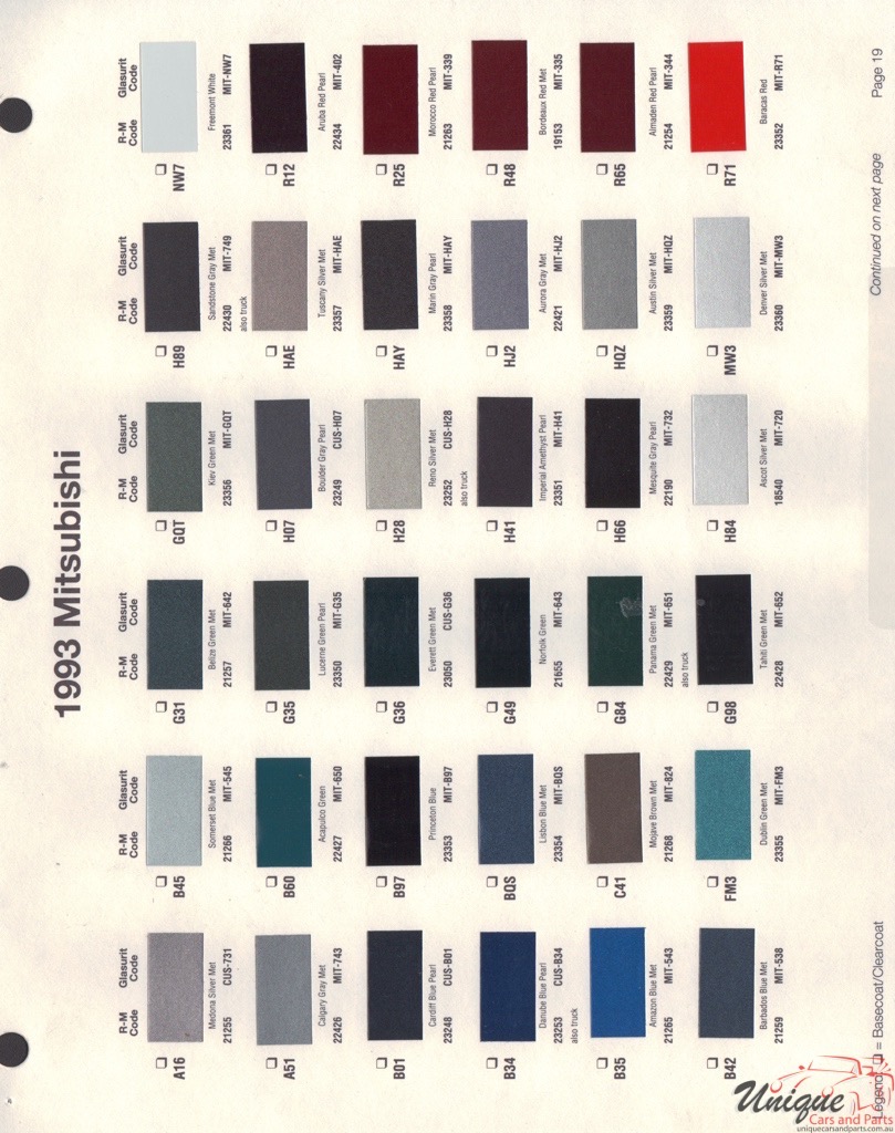 1993 Mitsubishi Paint Charts RM 1